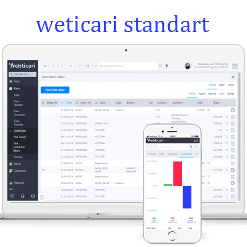 WEBTICARI STANDART PAKET
